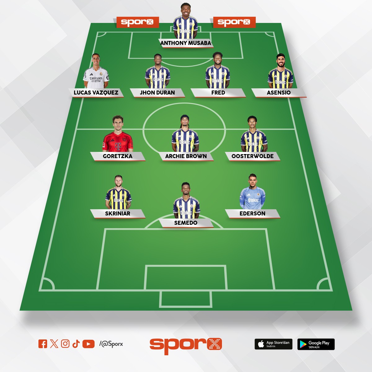 Fenerbah�e 2. devre tahmini ilk 11