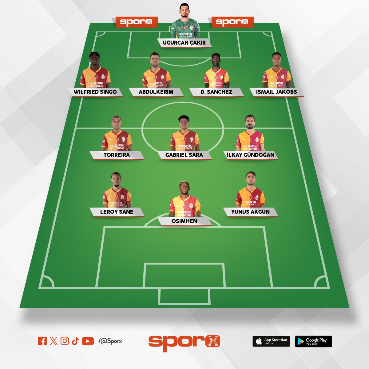 G�ncel galatasaray kadro