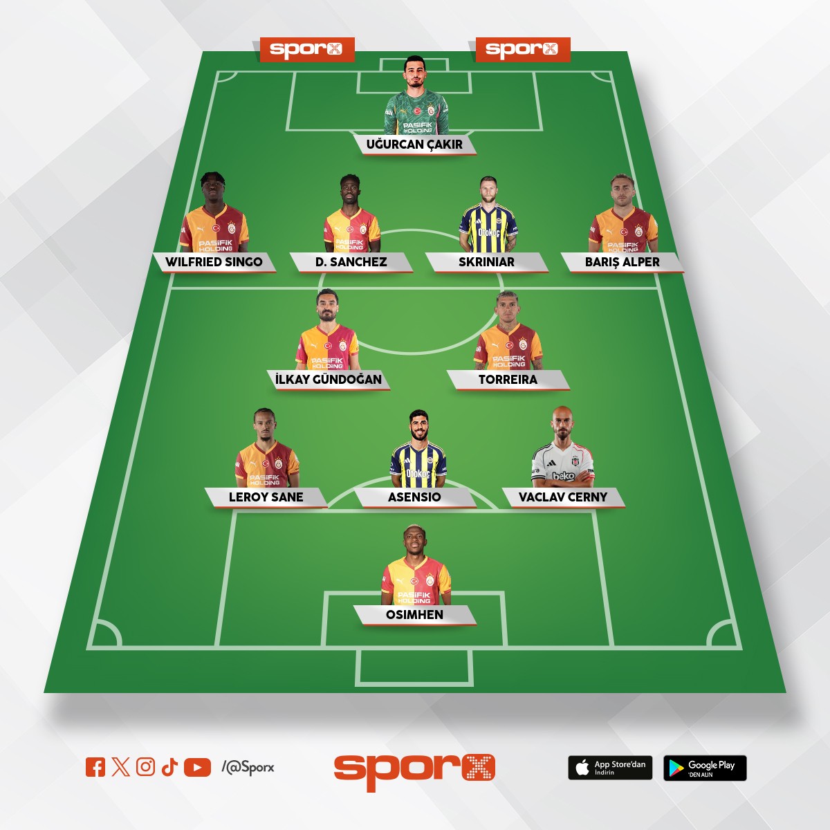 s�per lig en verimli kadro