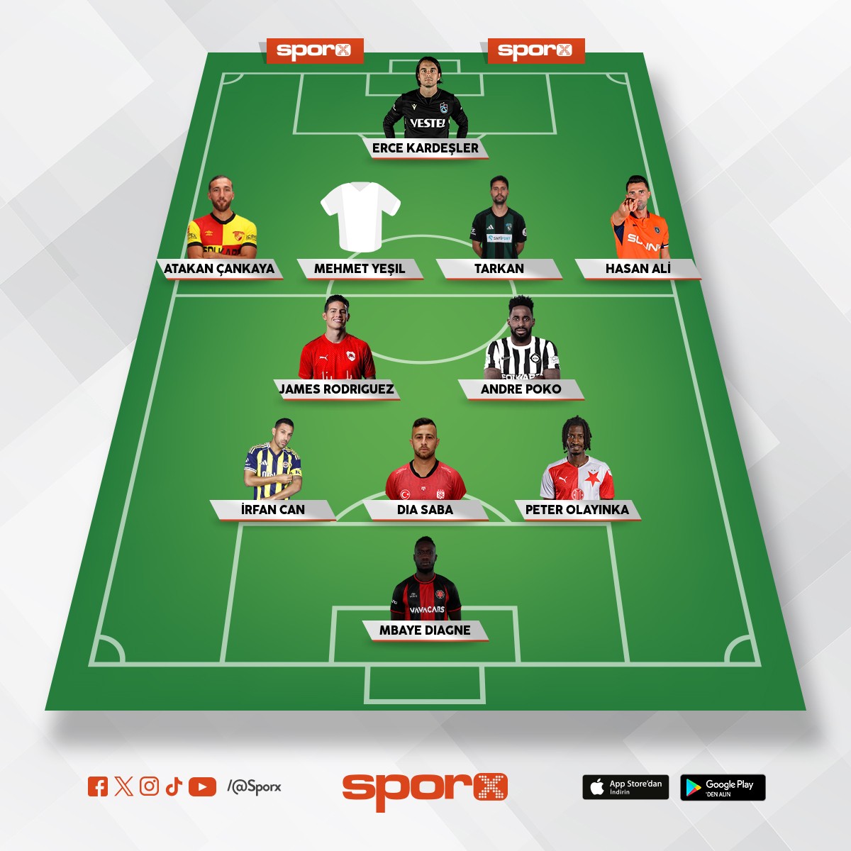 Amedspor ocak ay� en b�y�k ihtimalle kadro