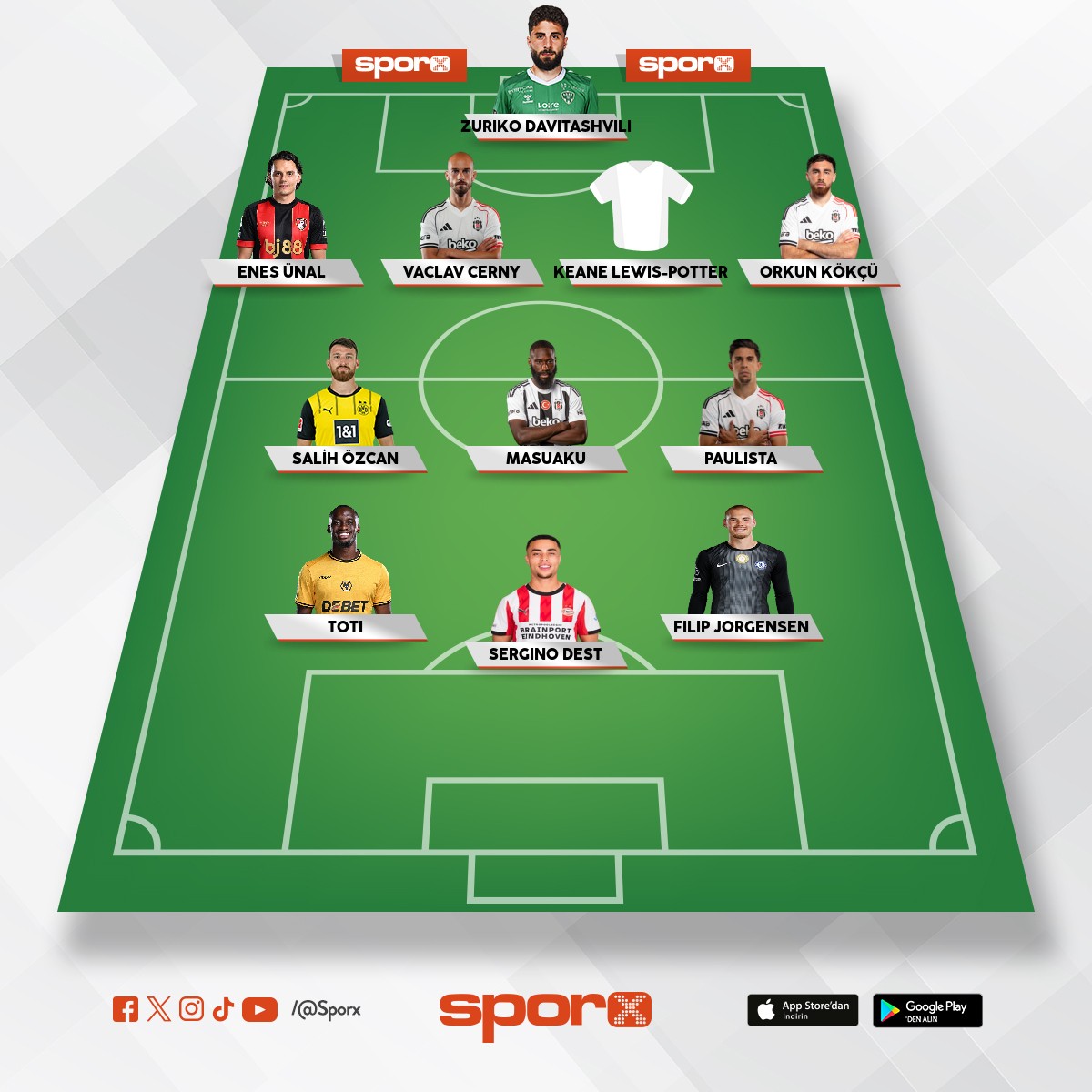 �� Yapabilecek Bir Kadro?