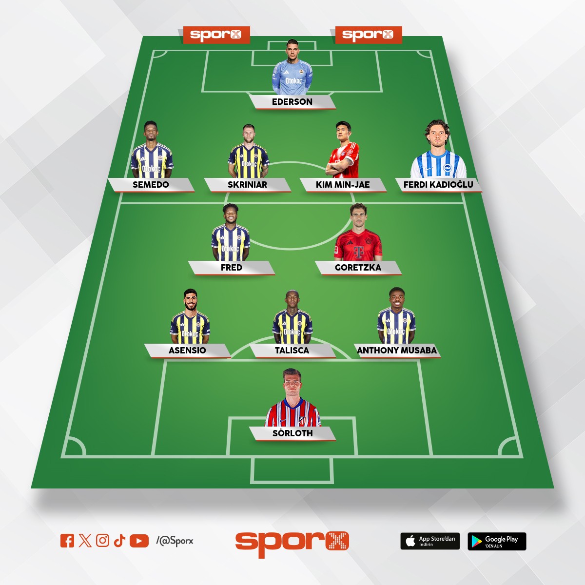 Olmas� Gereken Kadro Budur🔥