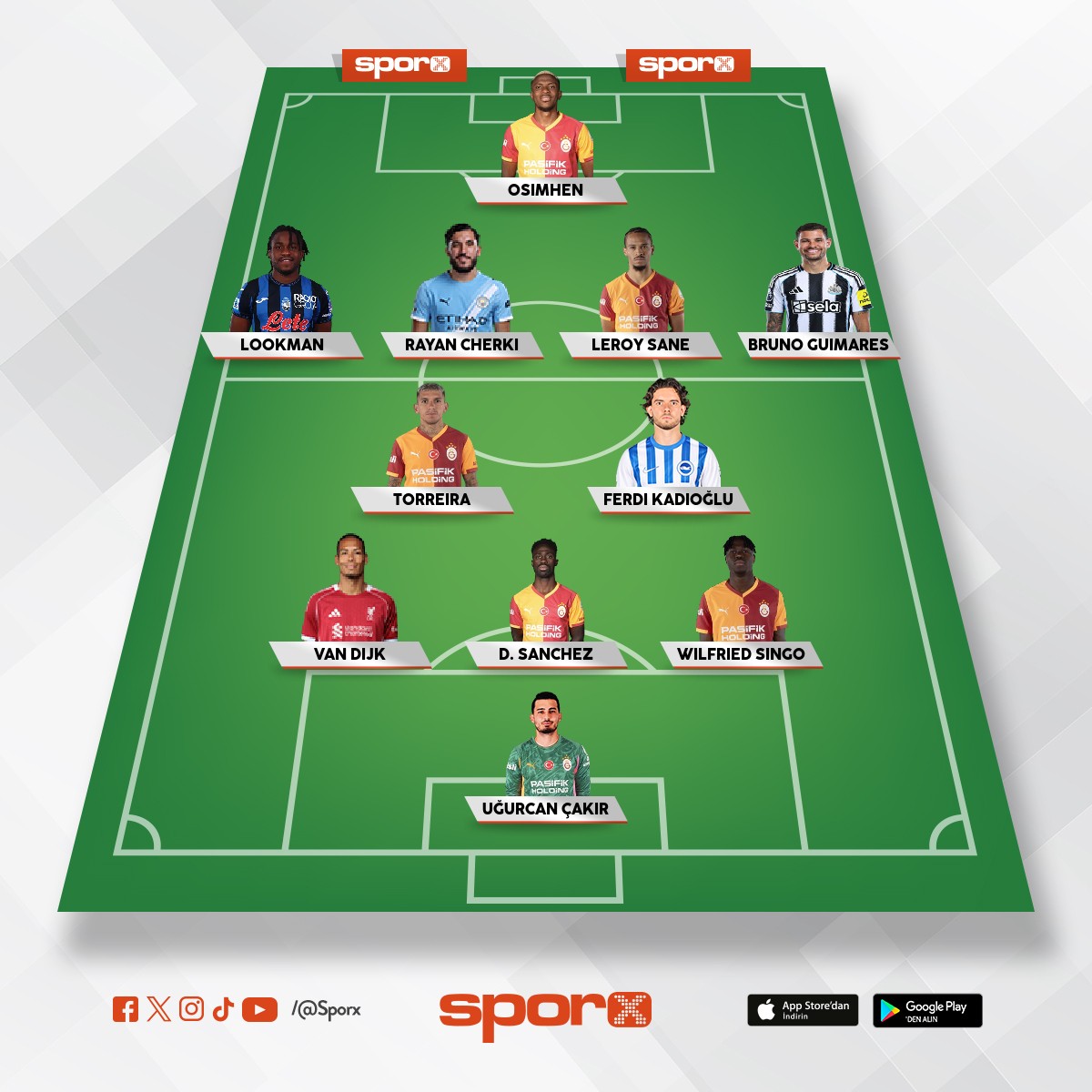 �ampiyonlar ligi �ampiyonu kadrosu