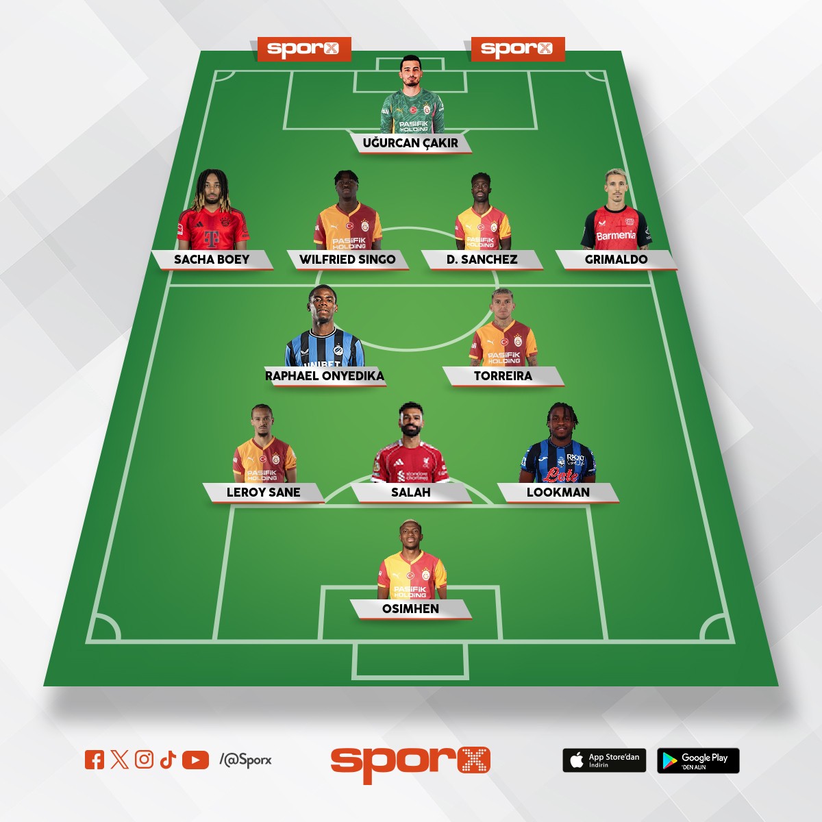 �ampiyonlar ligi kadrosu bu