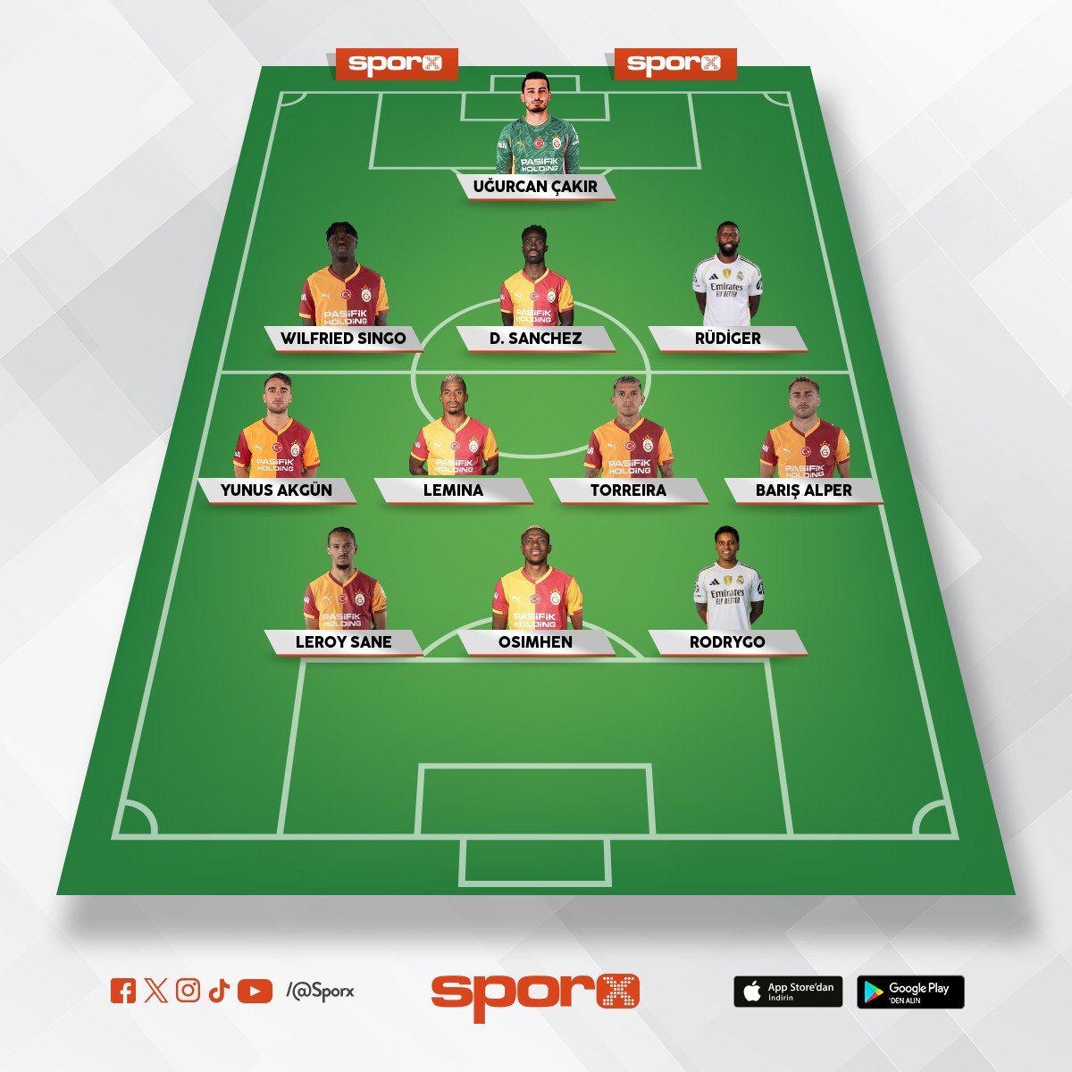 3 transfer gedson r�diger rodrigo