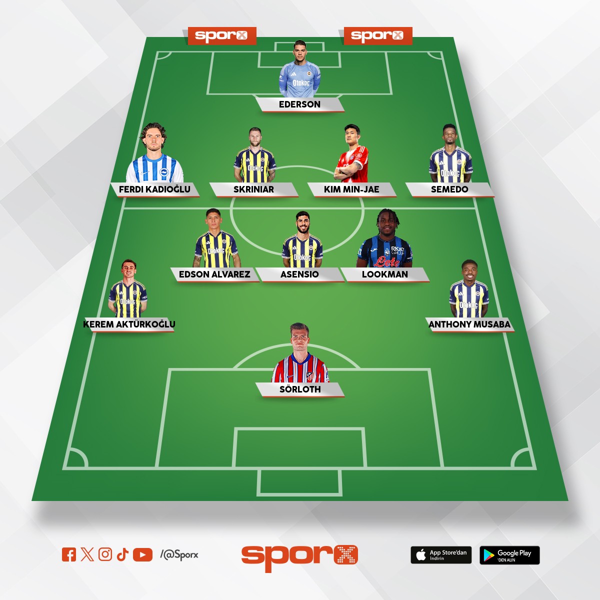 Fenerbah�e 2026 kadrosu bu olmal�