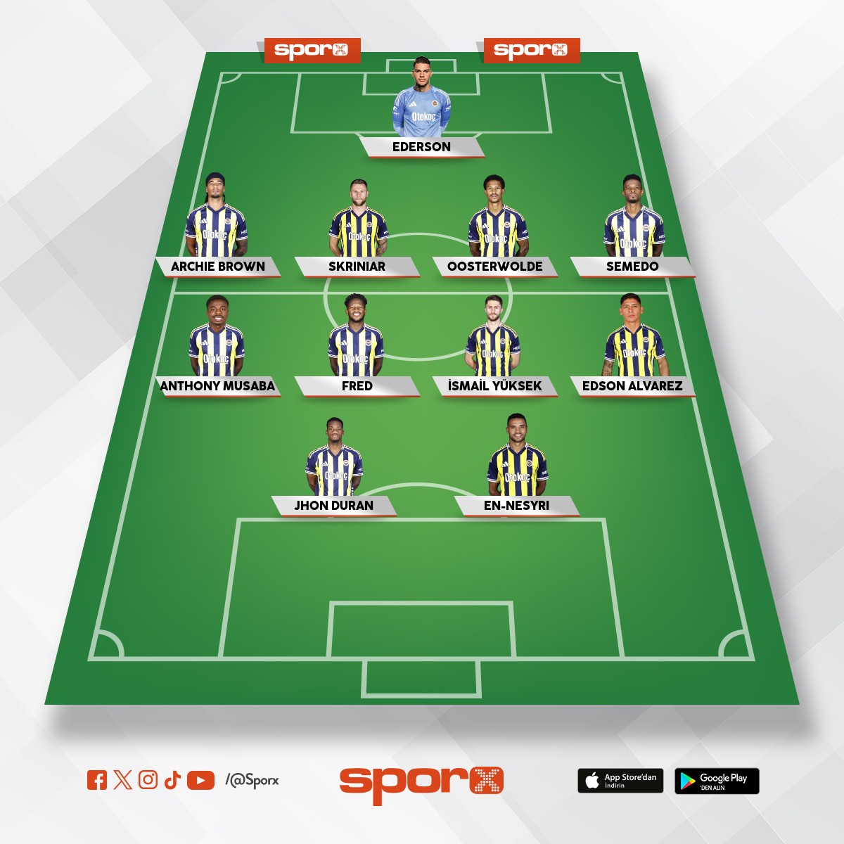 Fener b�yle kadro yapsa �ampiyon