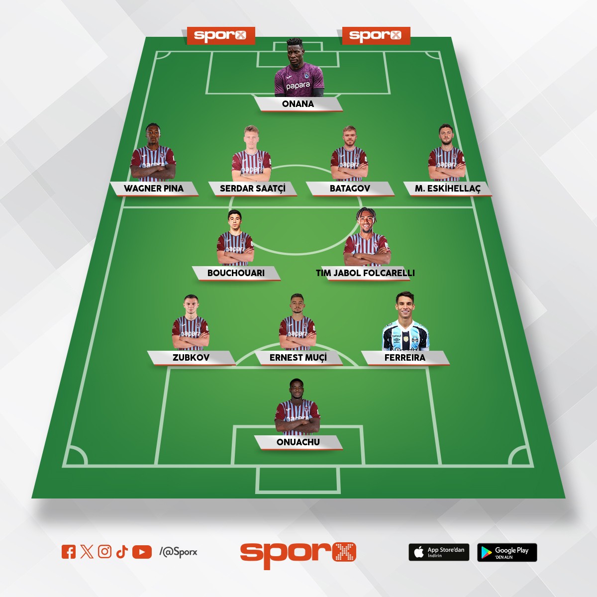 K�� transferlerinden sonra muhtemel TS