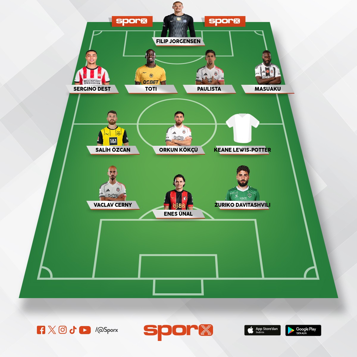 Bu Kadro �ampiyon Olur?