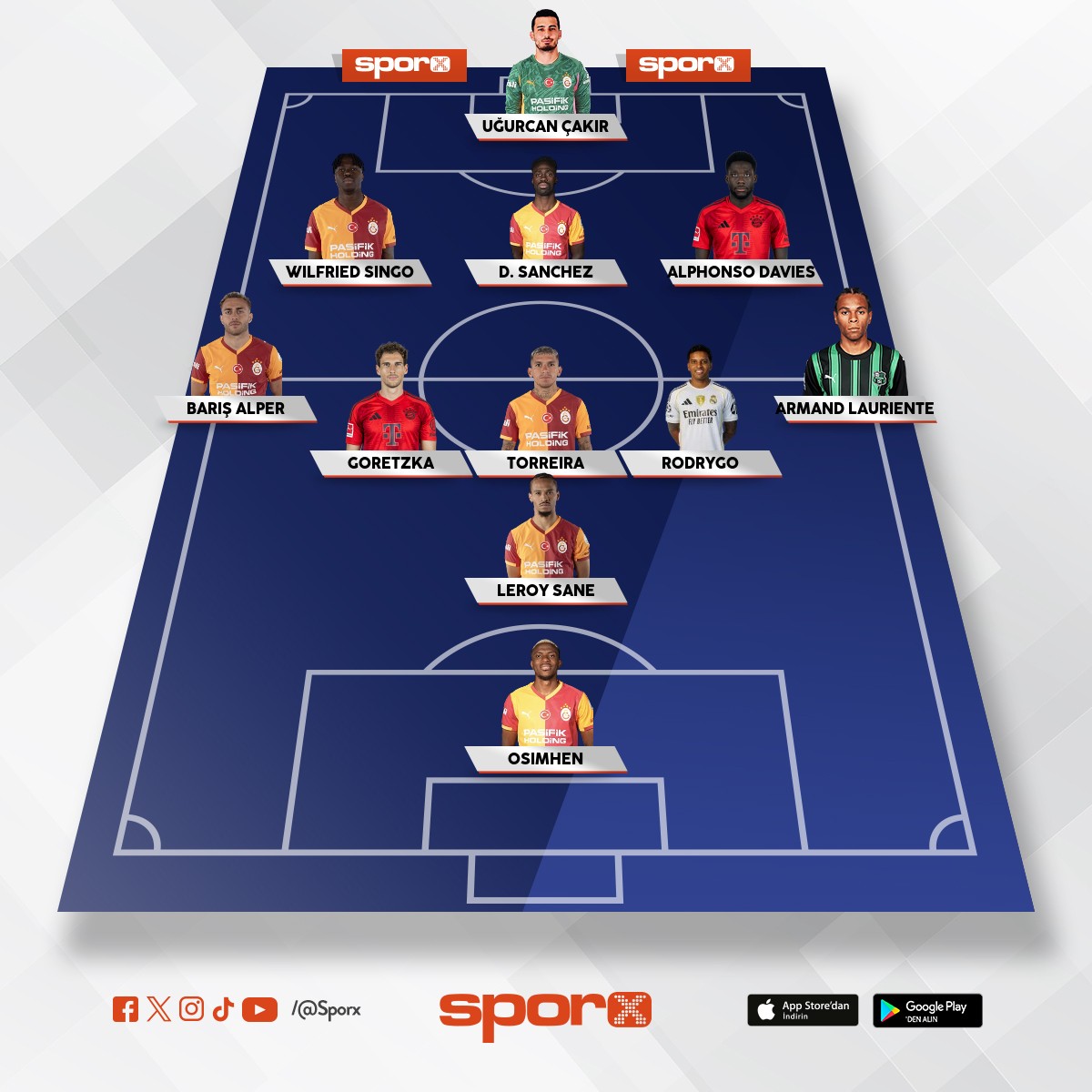 Gs 2025 - 2026 kadro