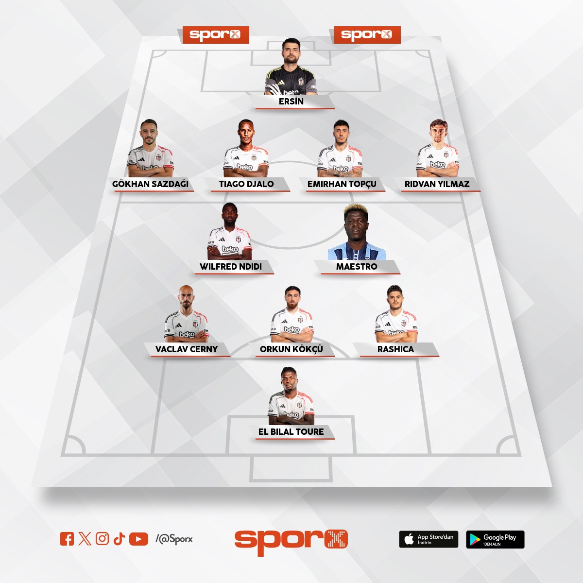 11 Maestro gerekli yada Dennis