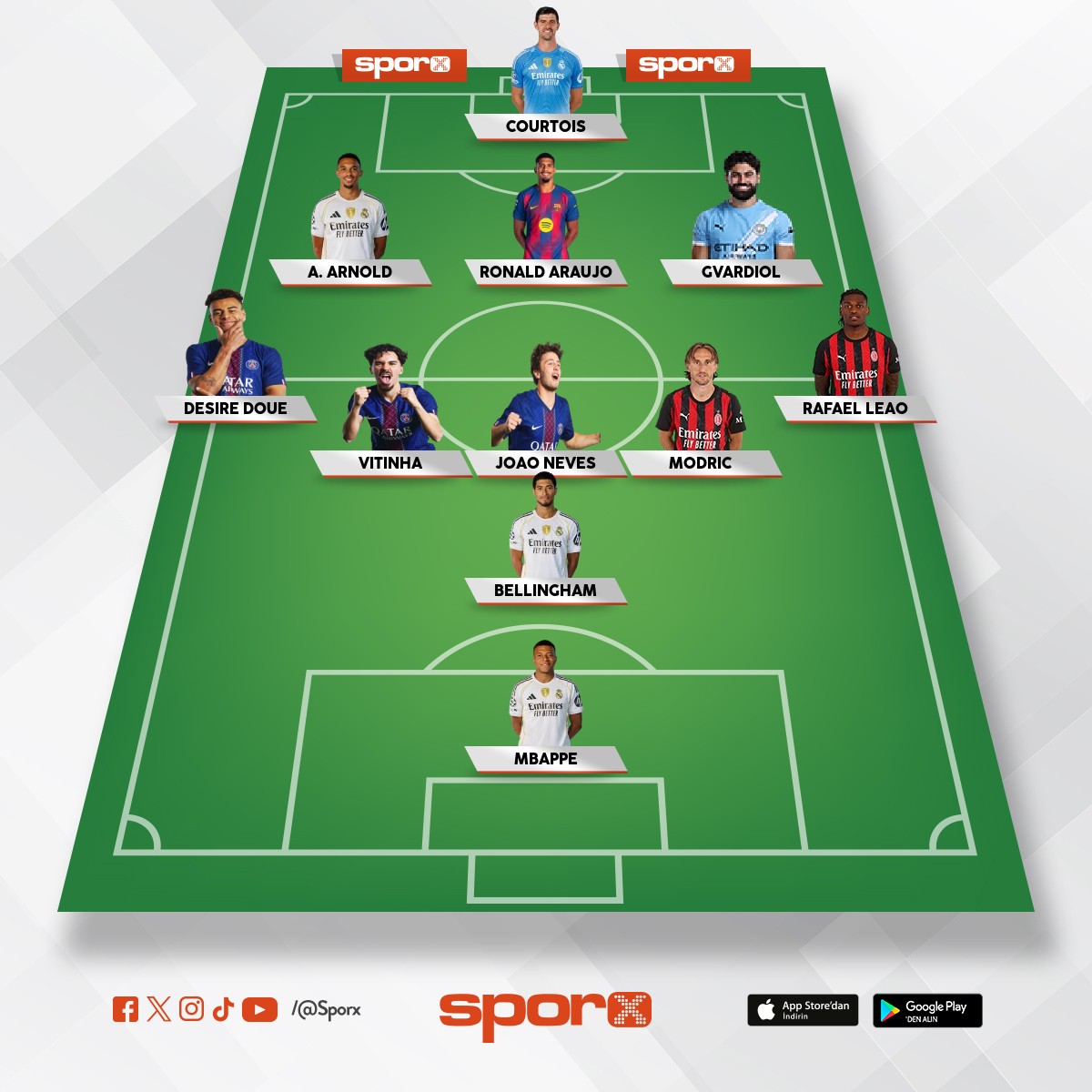 �U KADRO KURULSA B�T�N L�GLERDE �AMP�YON OLUF