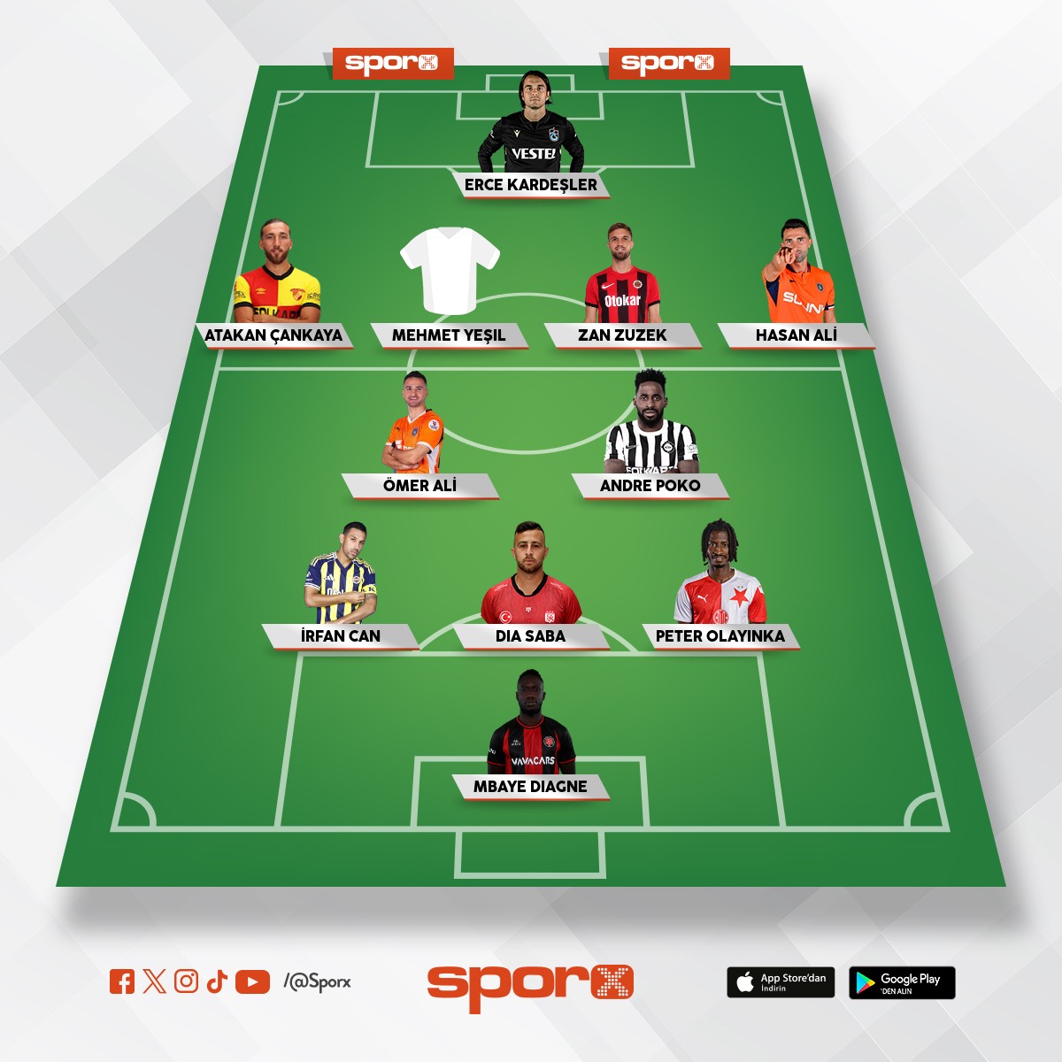 Amedspor ocak ay� en b�y�k ihtimalle kadro