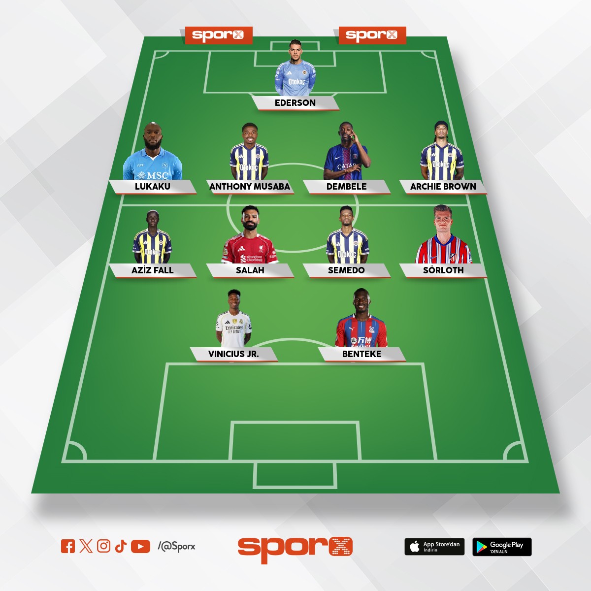 Fenerbah�e transfer