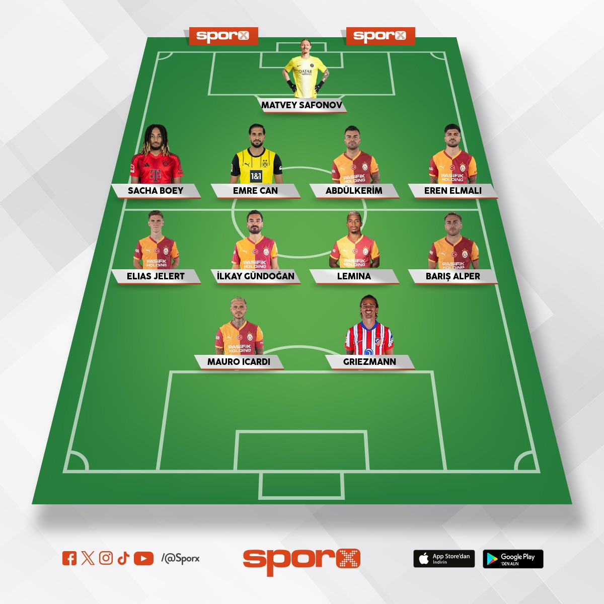 Galatasaray Ocak ay� yedek kadro