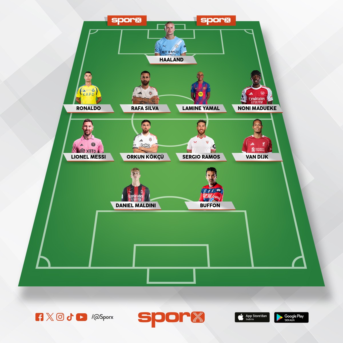 d�nya s�ralama 1