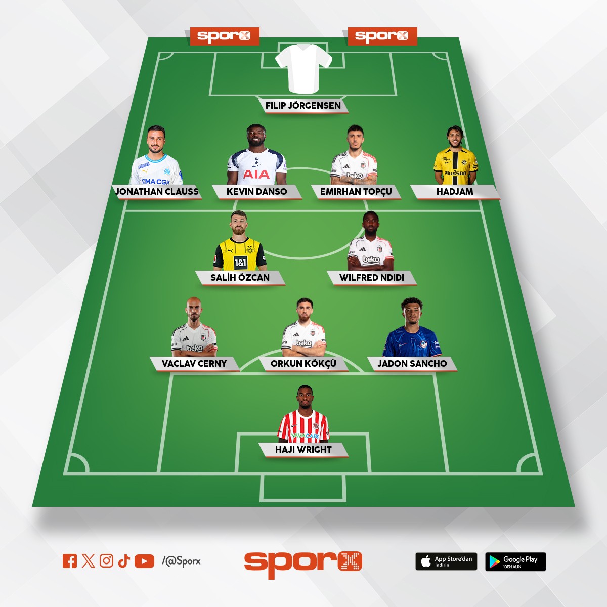 �zen� k �u kadroyu kurun da sizde rahat edin bizde �ok mu zor 