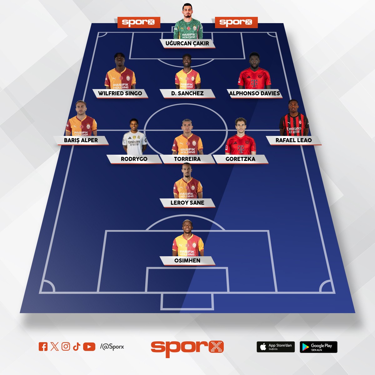 2 ORTA SAHA - 1 KANAT - 1 DEFANS  �ART