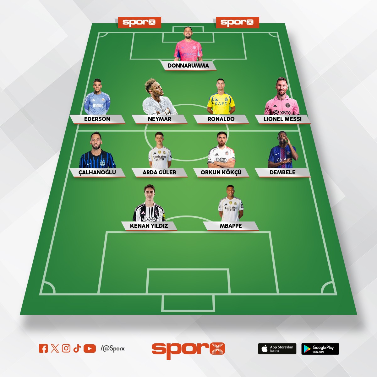 d�nyan�n en iyi kadrolar�ndan biri