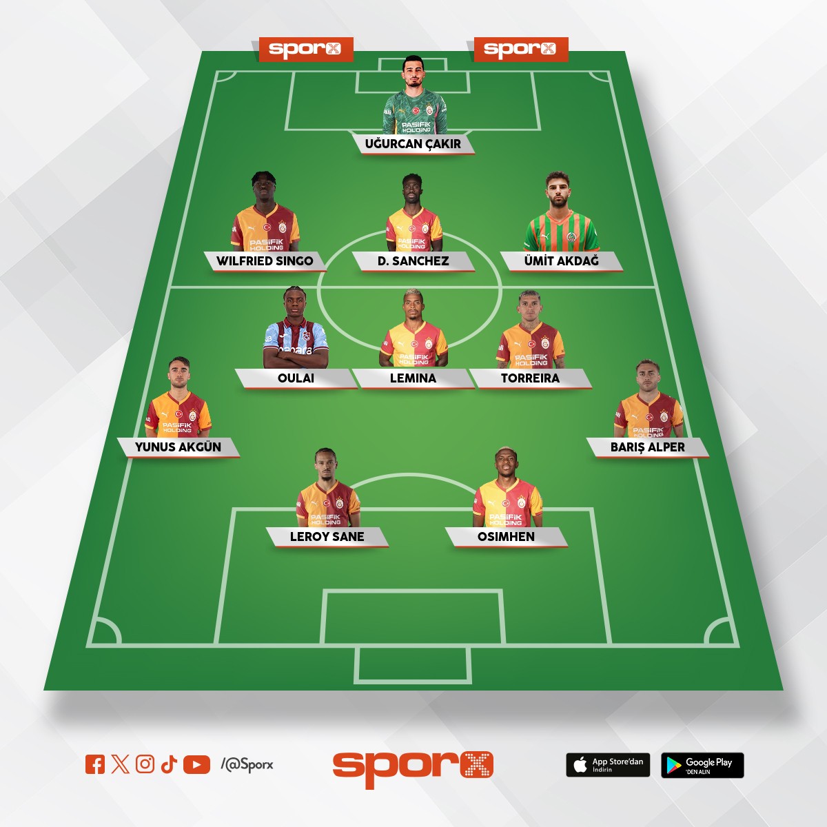 +1 kanat Forvet transferli 11