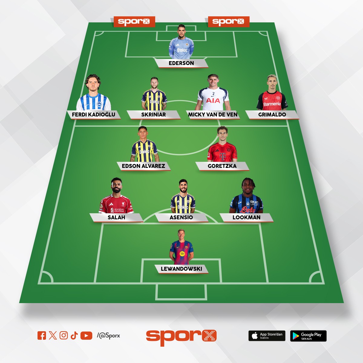 Hayalimdeki Fenerbah�e 