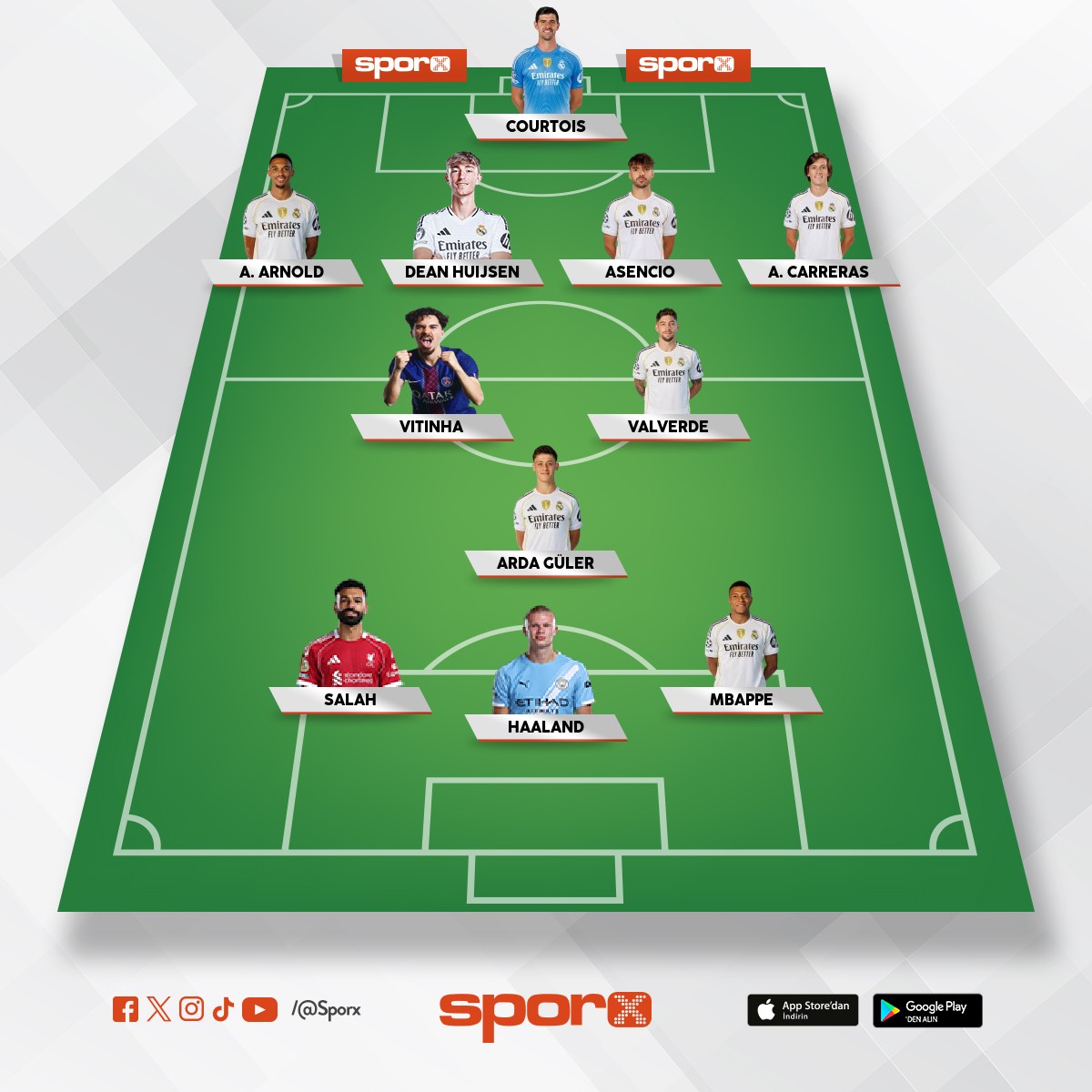 Yeni REAL MADR�D 🔥🔥