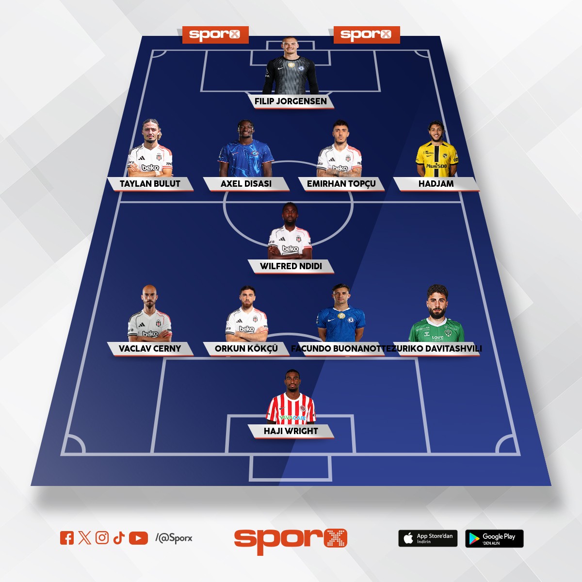 �Y� OLDU G�B�