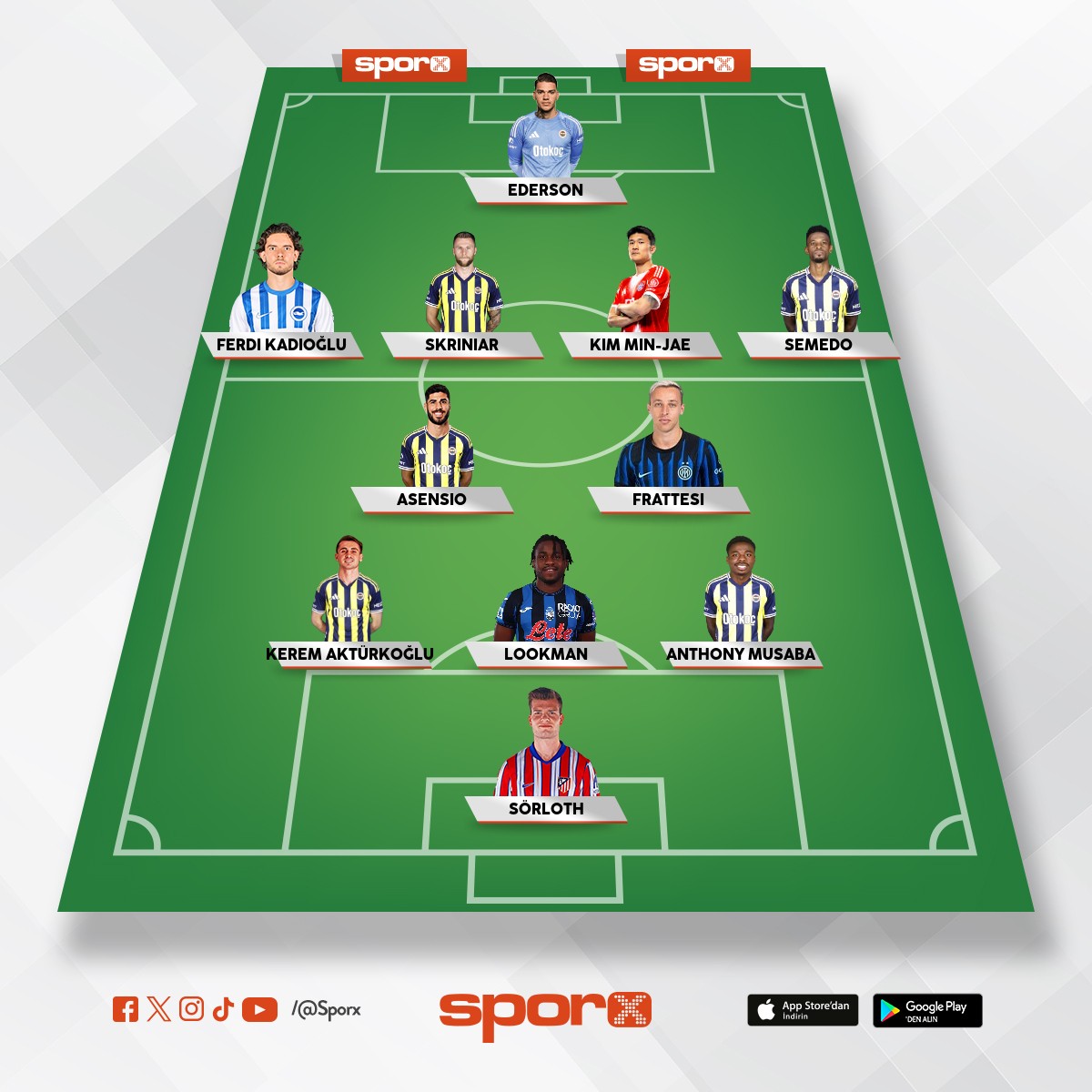 Fenerbah�e 2026 kadrosu bu olmal�