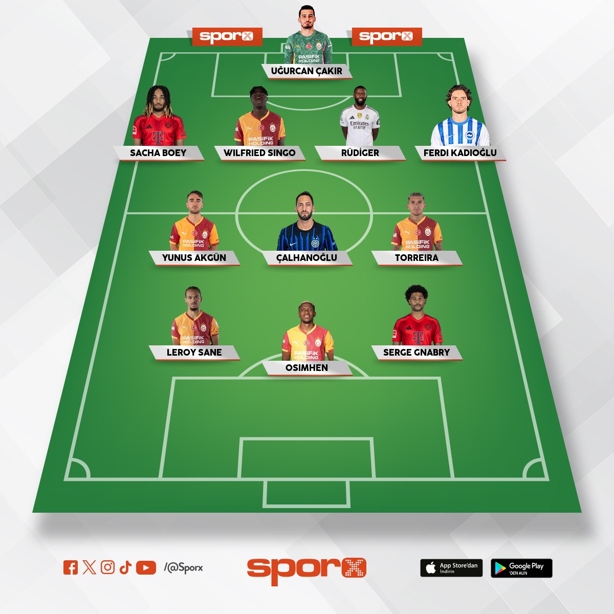 2026 GNABRY HAKAN RUD�GER