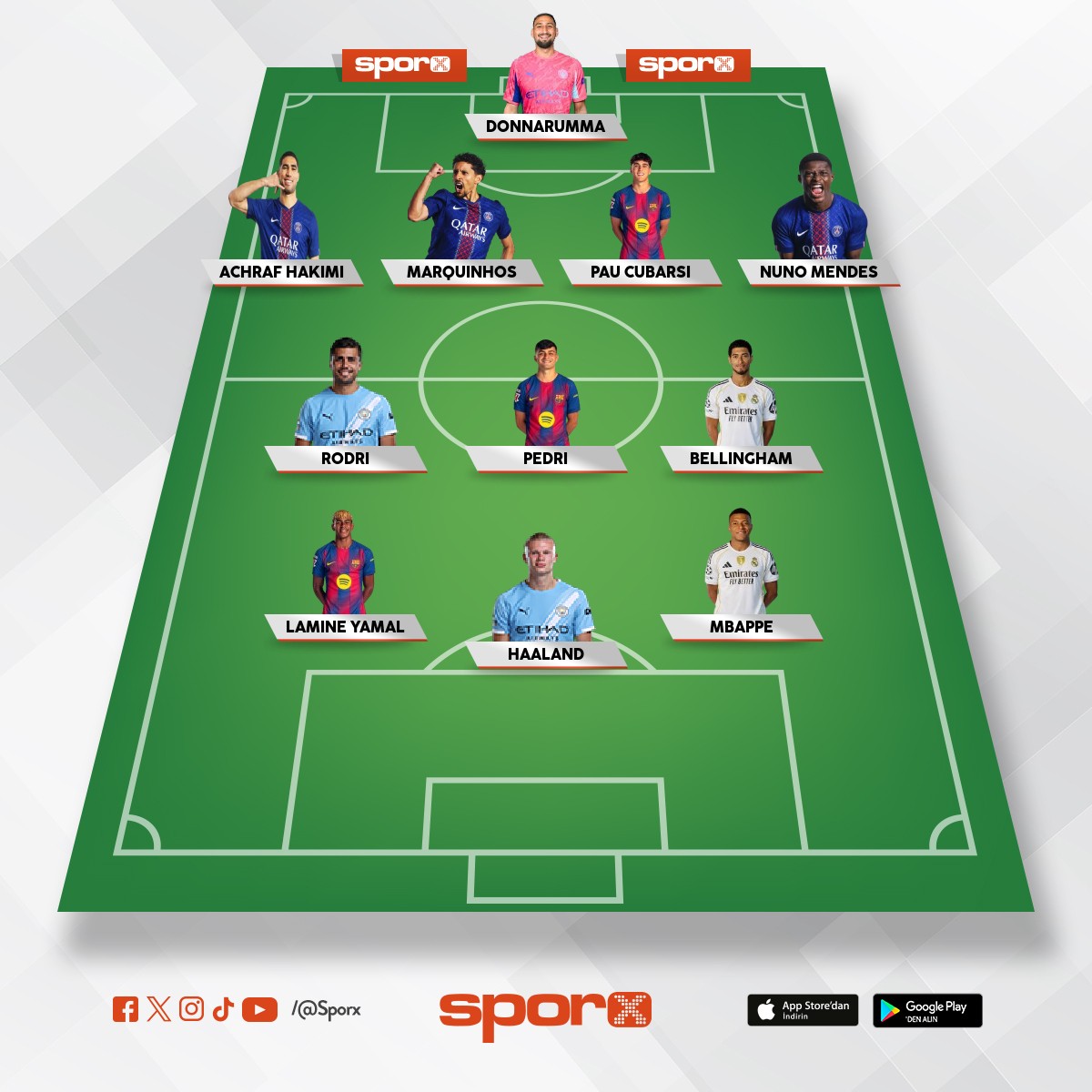 2 ki�iyiz yan�mda Batu var tak�l�yoruz her g�n bu civar her tarafta kolpac�lar mahallede f�st�k gibi