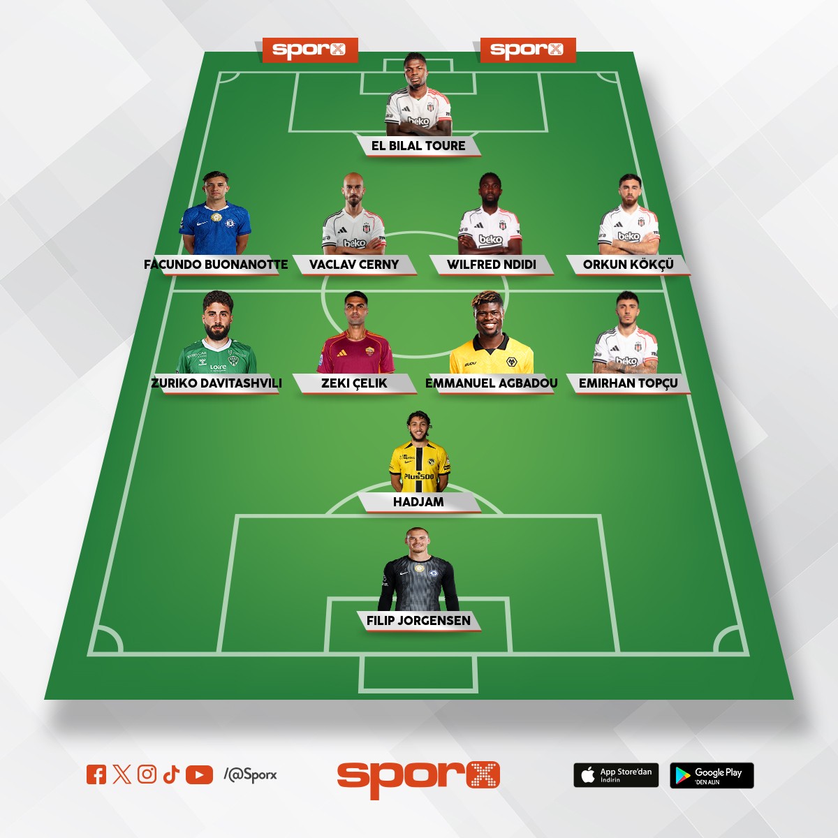 Be�ikta� muhtemel kadro