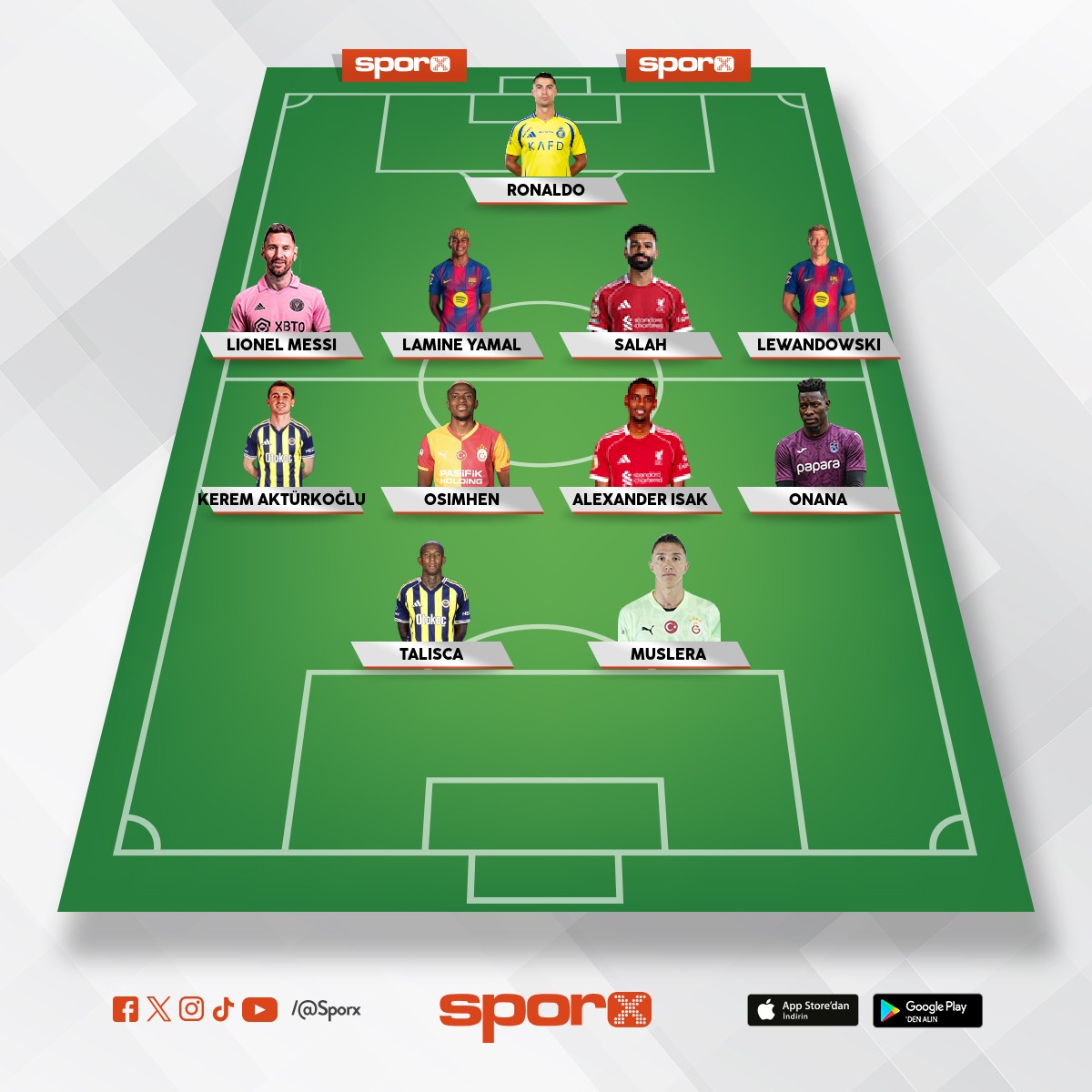 gelecekteki fenerbah�e