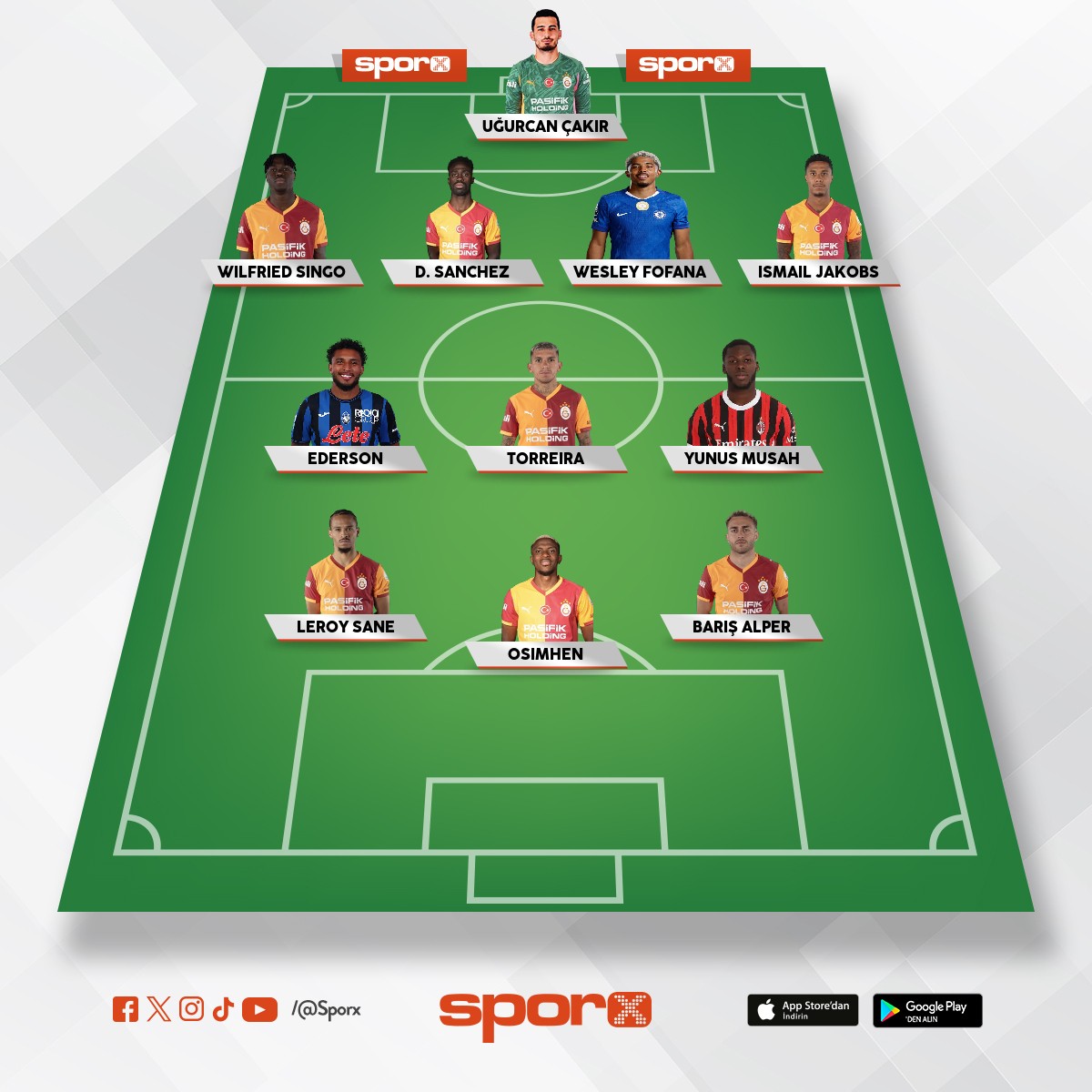 Lig 1.plan �am 2 plan 