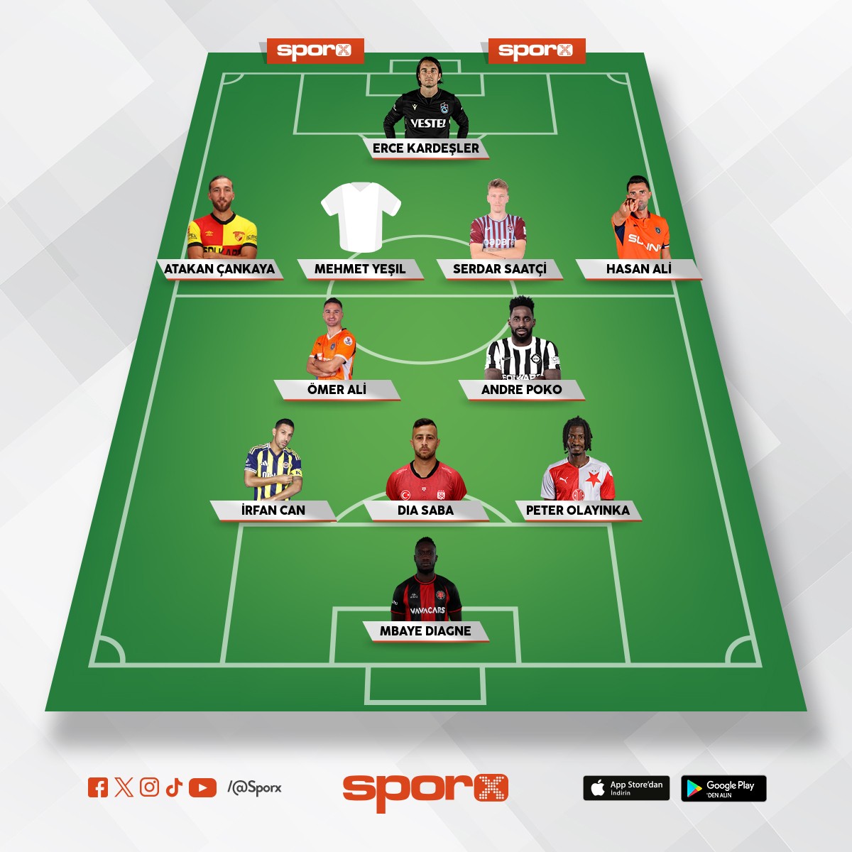 Amedspor Ocak ay� en b�y�k ihtimalle kadrosu