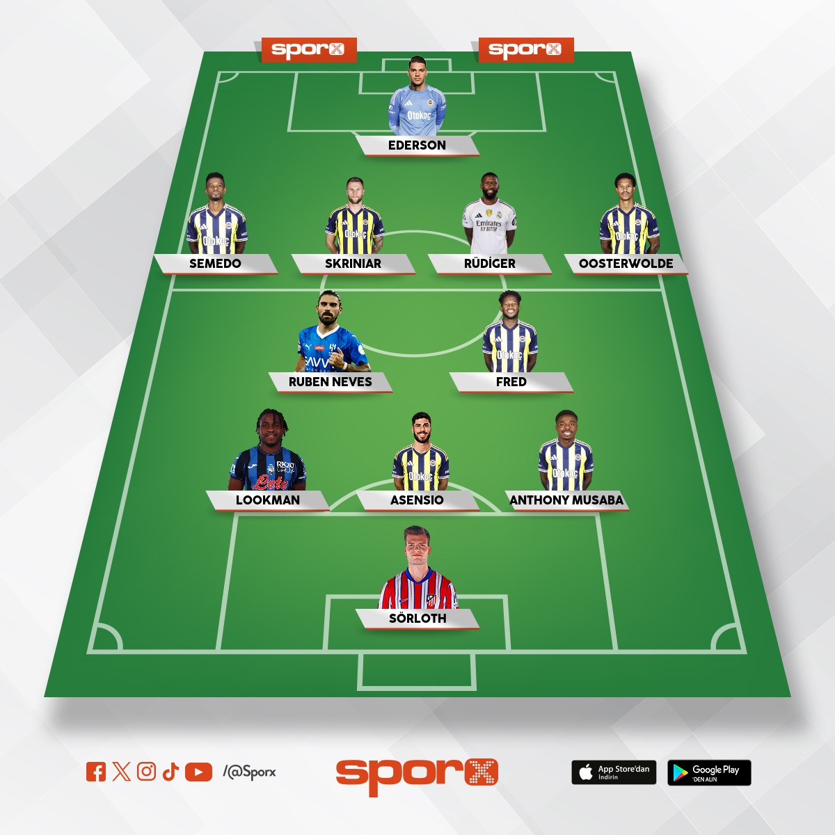 ocak ay� sonras� olmas� gereken FB 11 i