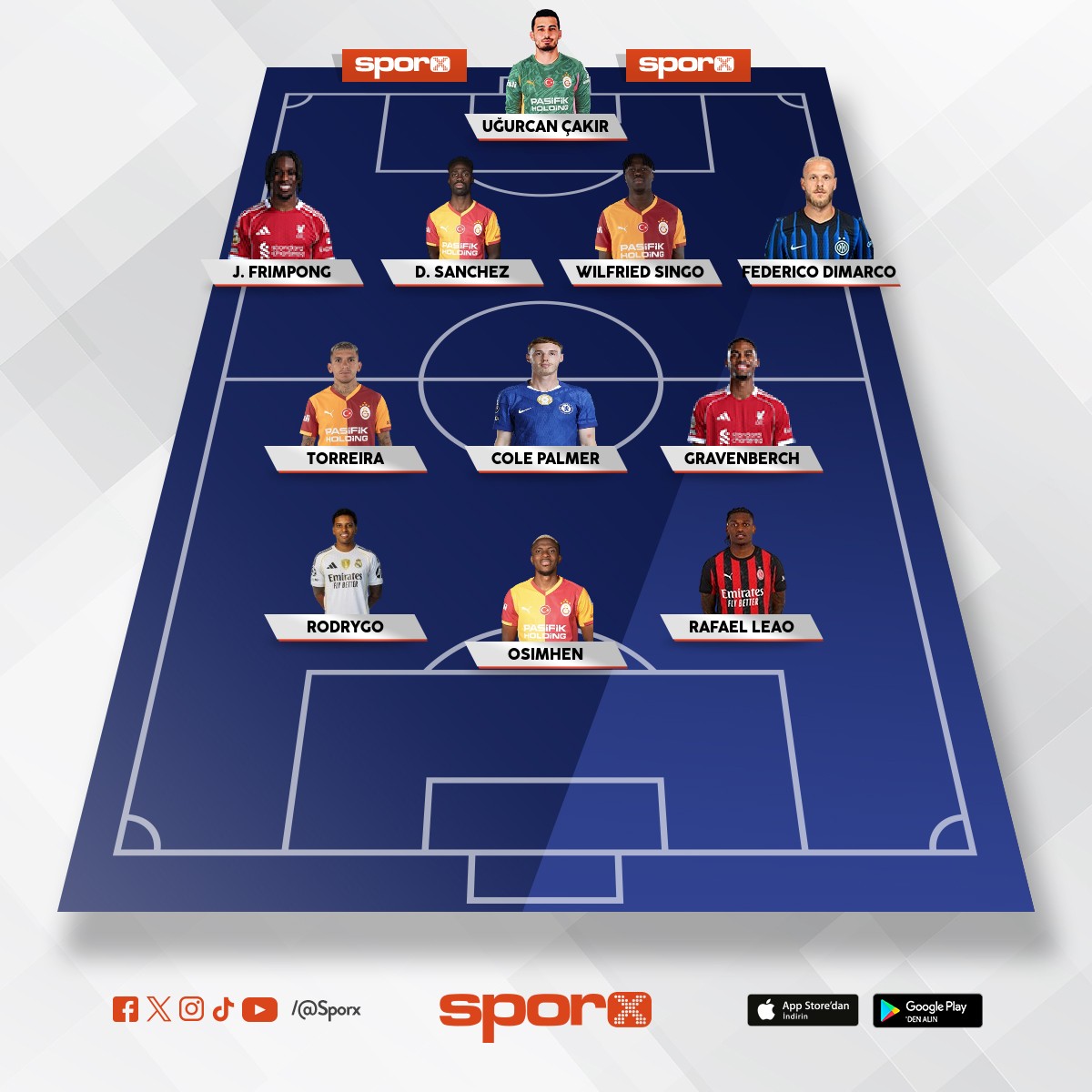 Pep guardiolal� Galatasaray 