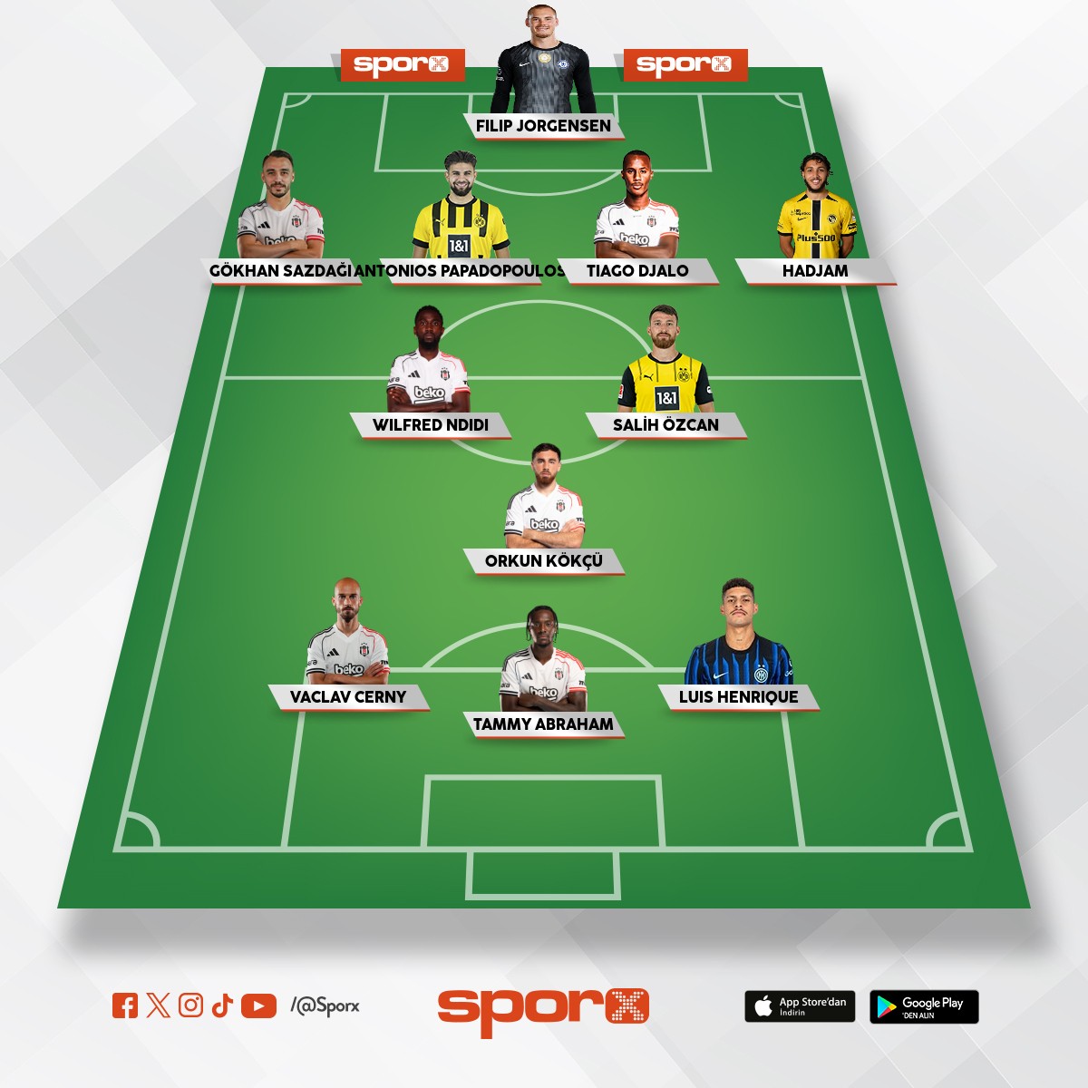 BE��KTA� 2025-26 BAHAR D�NEM�