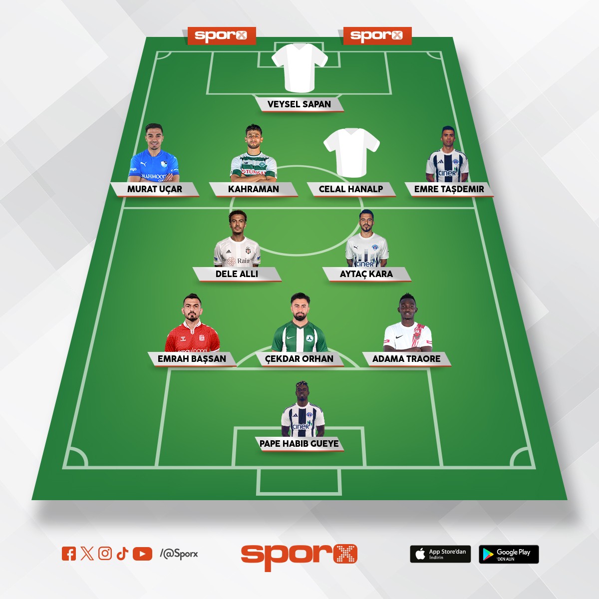 Amedspor ocak ay� en b�y�k ihtimalle yedek kadro