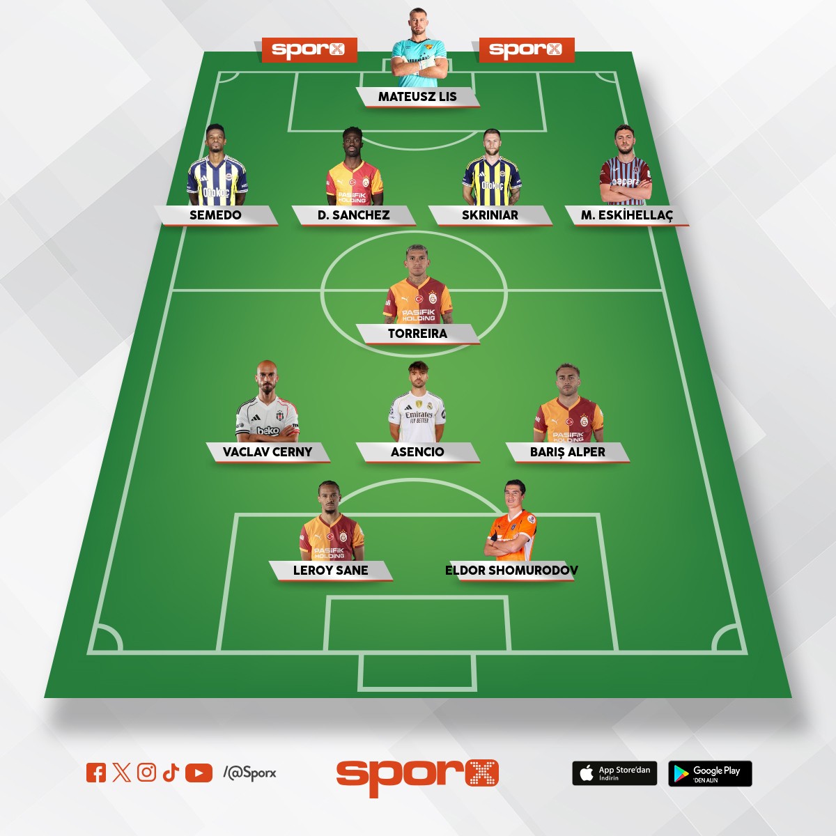 s�per lig kadro karma 