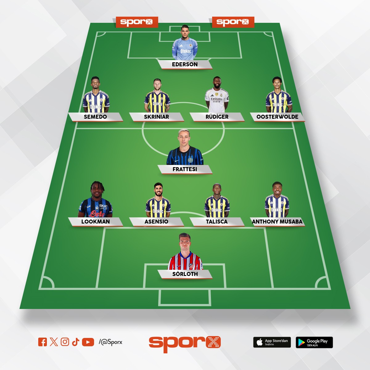 ocak ay� sonras� olmas� gereken FB 11 i