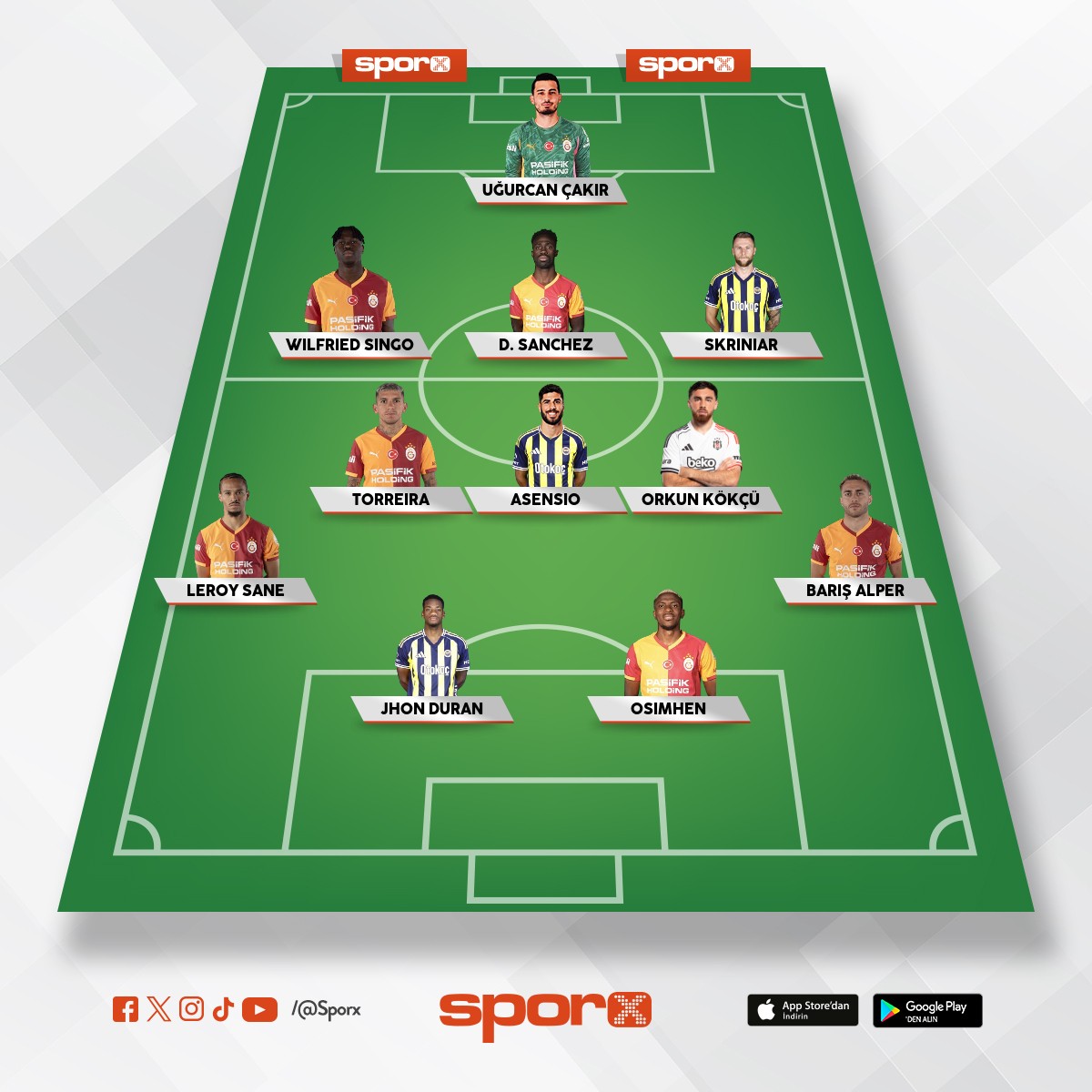 �ampiyonlar ligi al�r amk