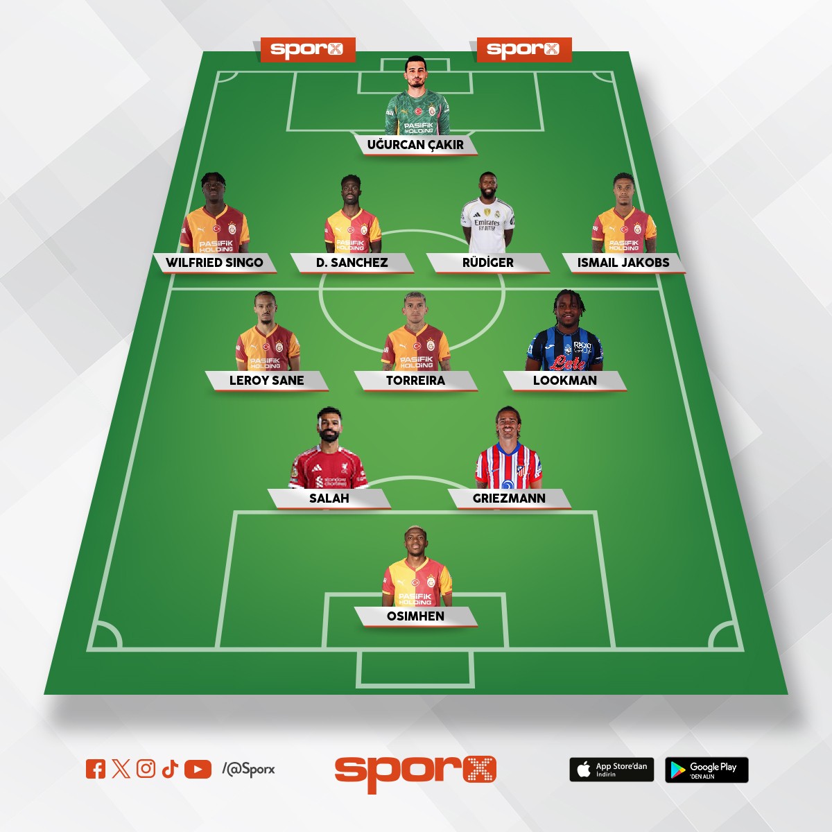 2026 ( icardi, yunus, bar��, ilkay ise kaiteli yedek olur) 