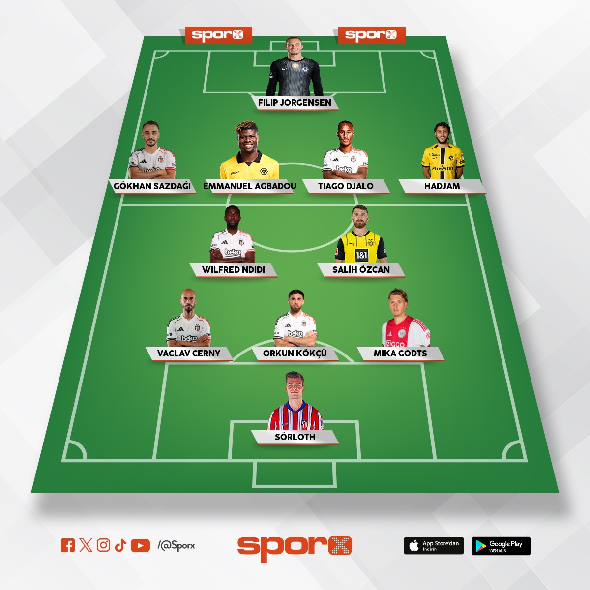 Be�ikta� devre aras� transfer 