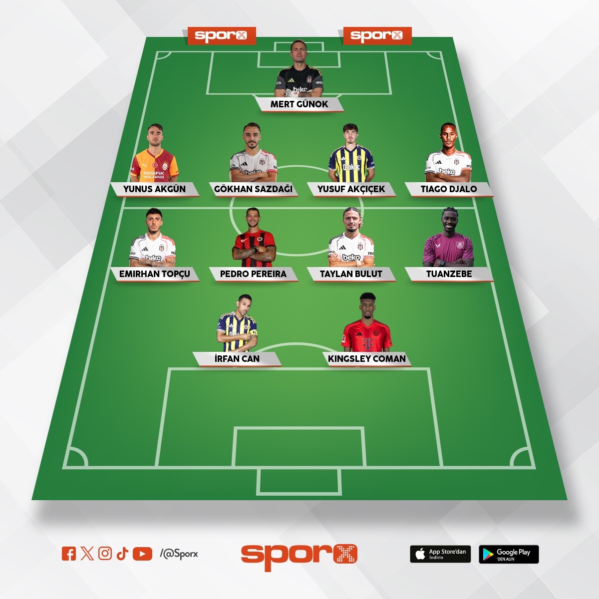 Be�ikta� transfer