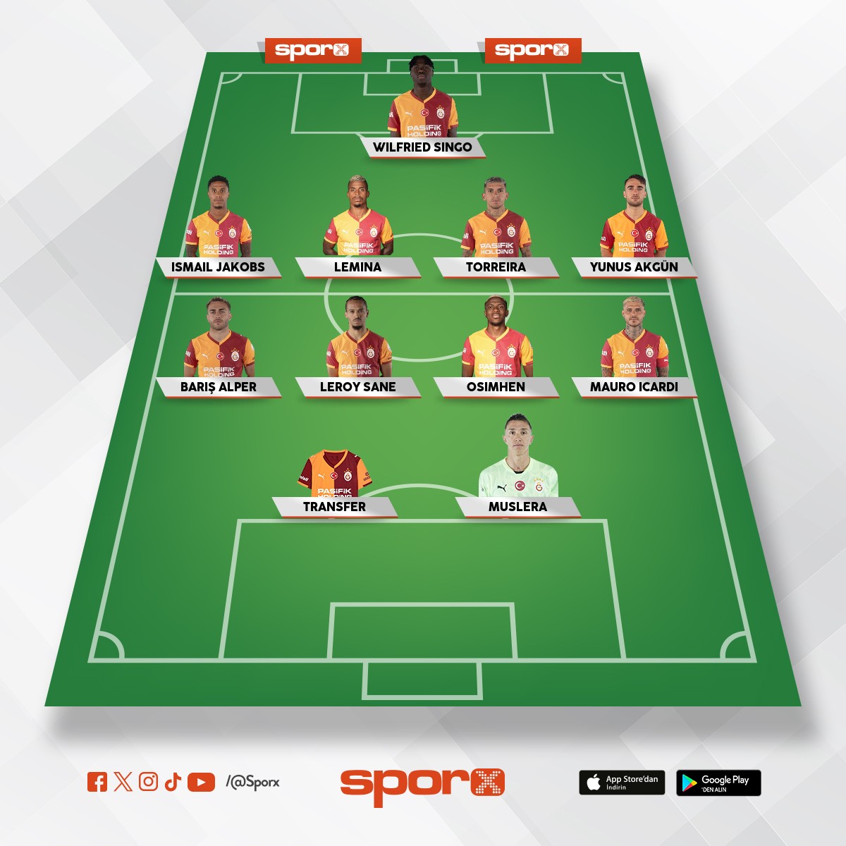 Prime kadro(�ampiyonlar Ligi)