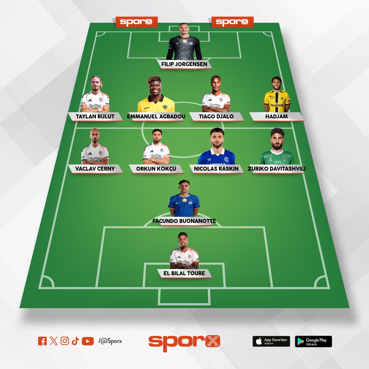 Karaeski.tips# , inan�n zor de�il �unu yapmak