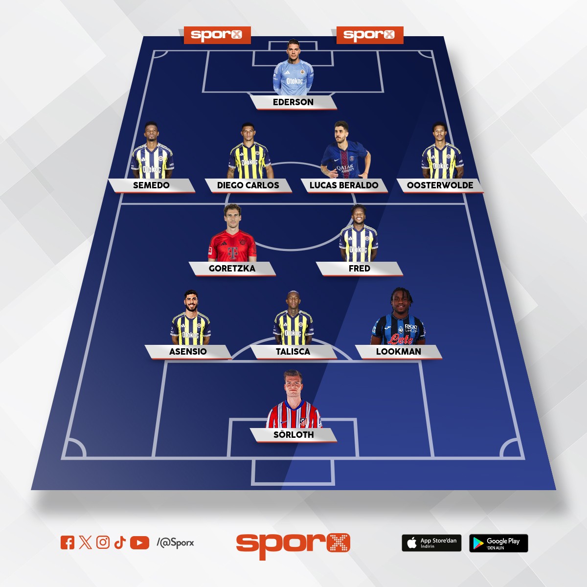 Devre Aras� al�y�m