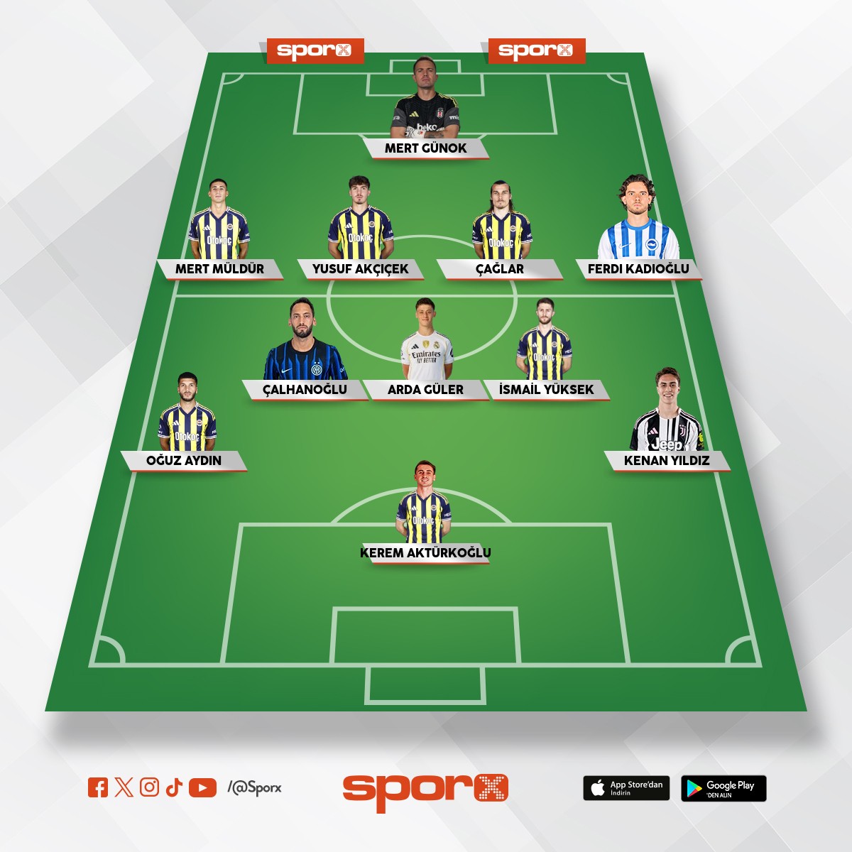 T�rkiye A milli futbol tak�m�