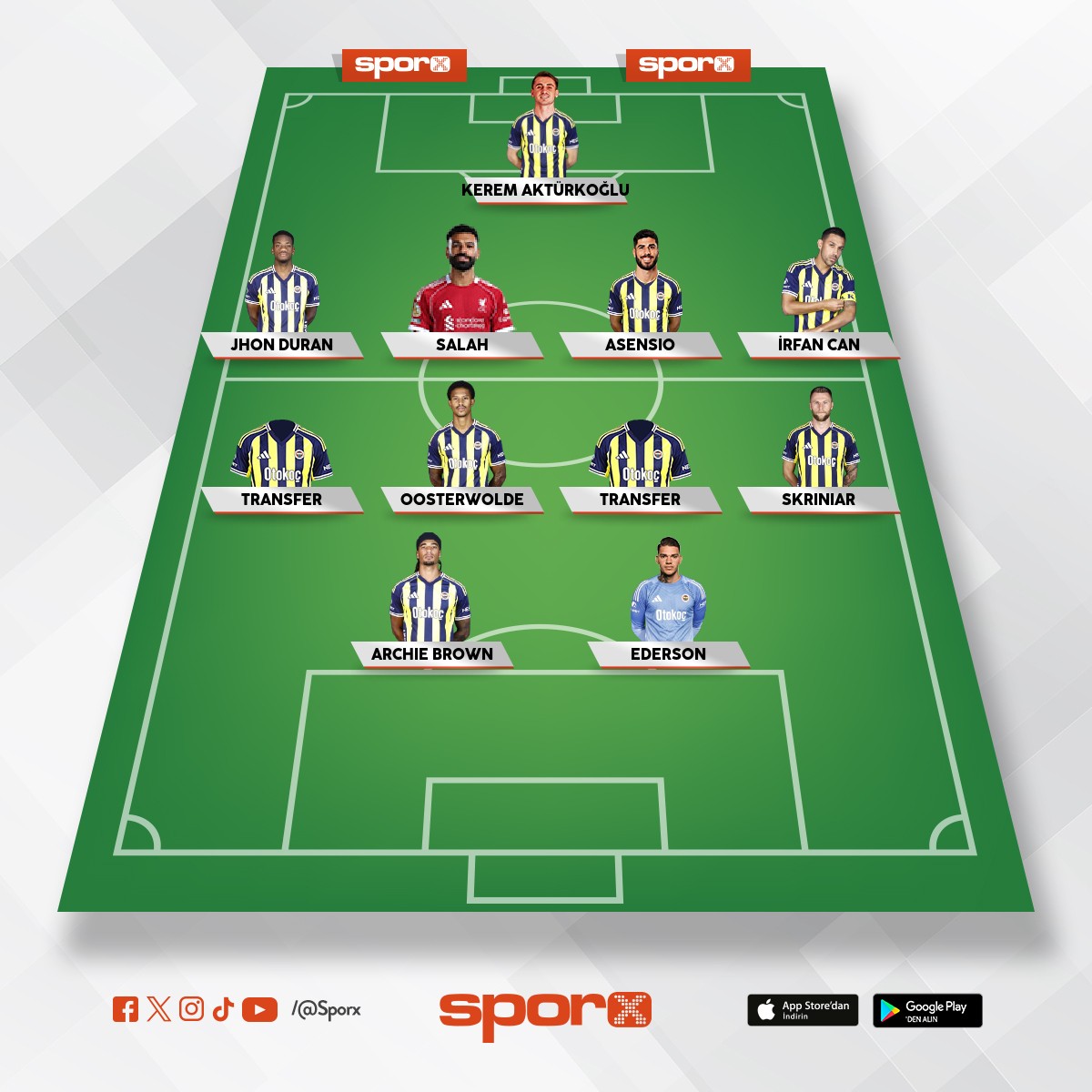 25/26 ikinci yar� fener kadrosu