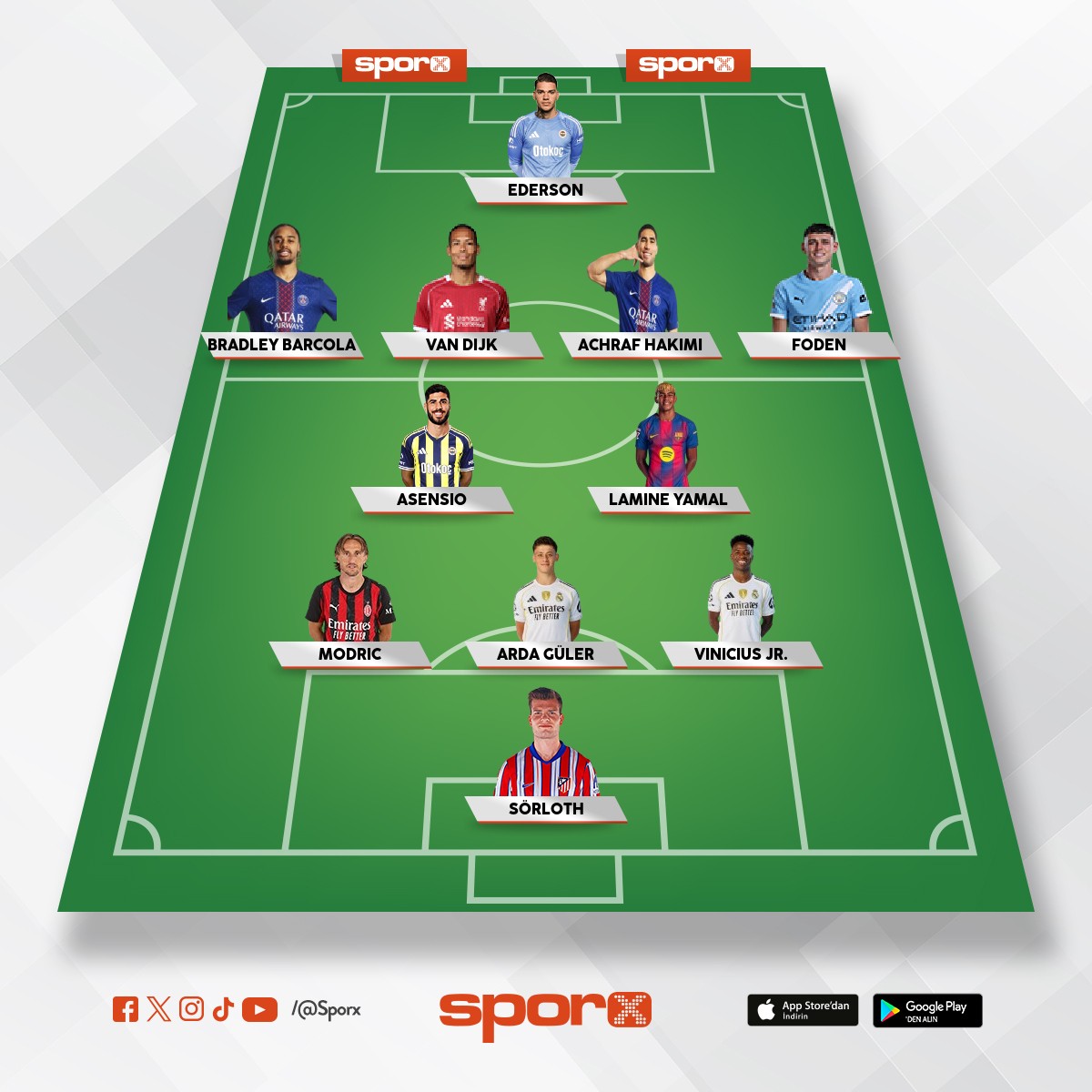 �ampiyonluk kadrosu